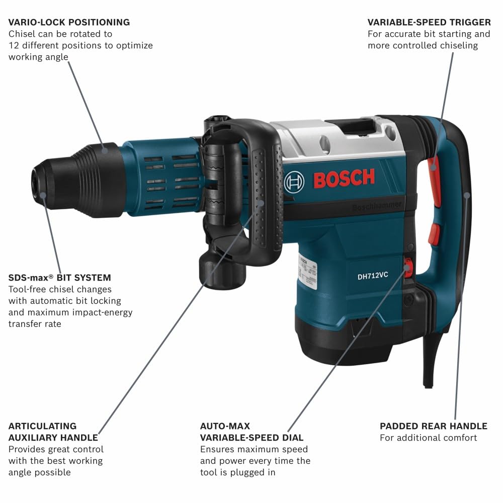 Bosch DH712VC SDS-Max - Martillo de demolición