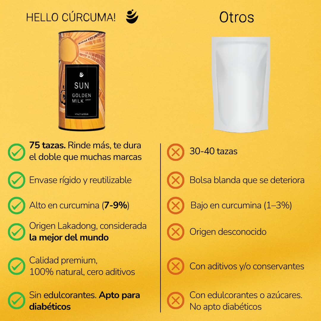 Sun Golden Milk Expert 150gr (75 porciones) - Leche dorada en polvo - Ingredientes 100% Naturales – Curcuma en polvo con Jengibre y Pimienta negra con alta concentración de curcumina