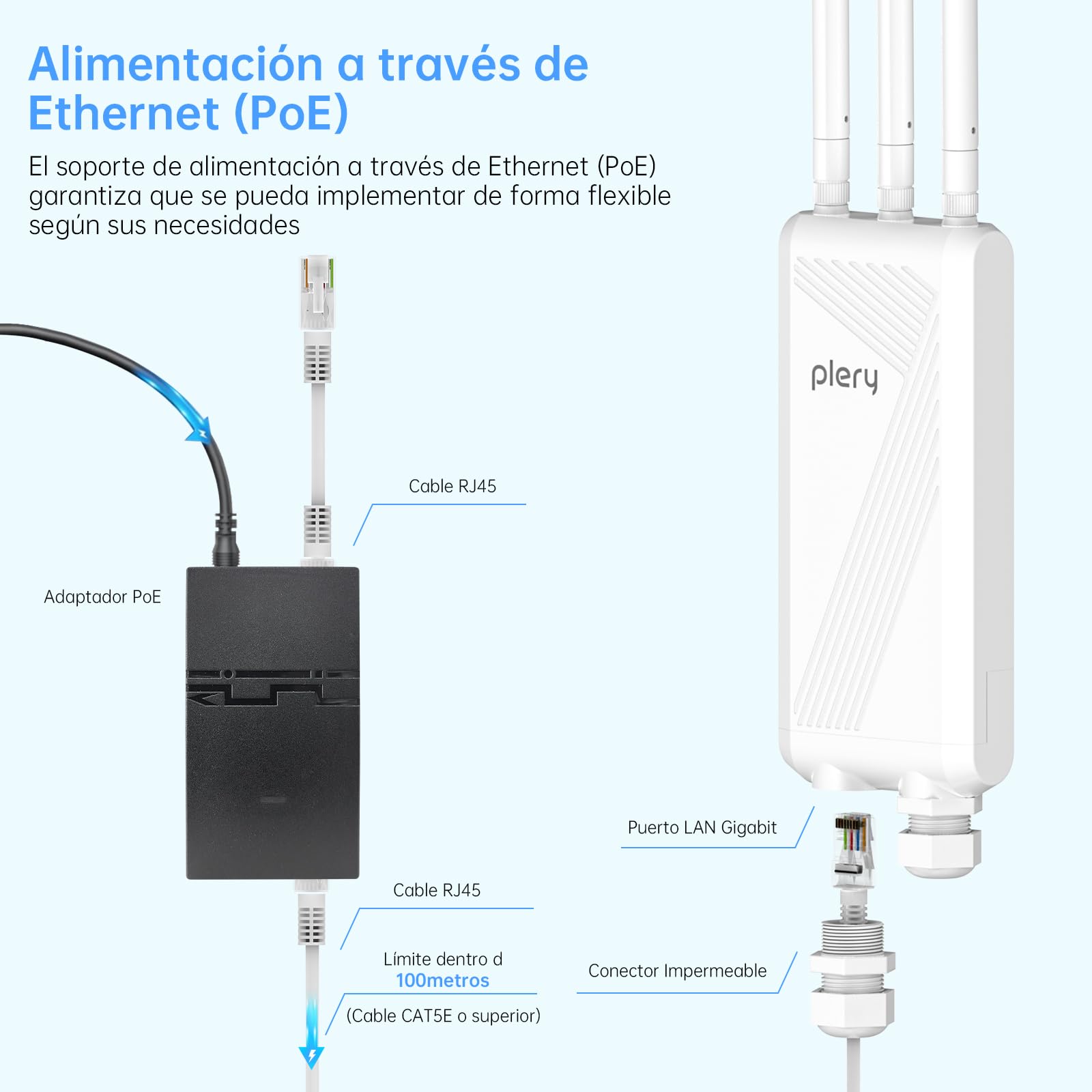 BE3600 Repetidor WiFi Exterior, Amplificador de señal WiFi 7 | Doble Banda | 3 Antenas de Alta Ganancia | IP66 | PoE | WPA3 | Puertos Gigabit para Granjas, Jardines y Aparcamientos