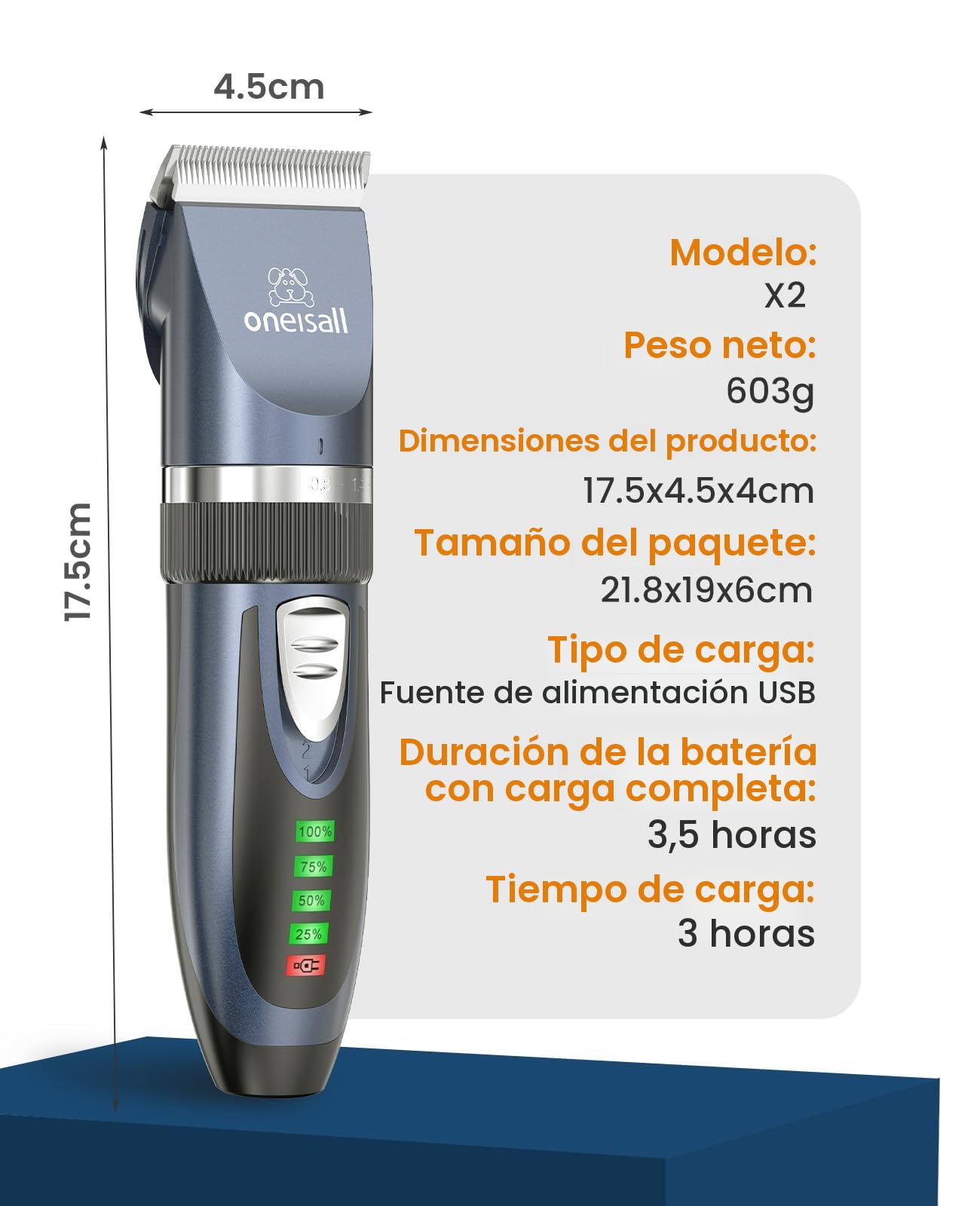 oneisall maquina de cortar pelo para gatos silenciosa, con 6 Peines de Guía Máquina Cortar Pelo Perro Gato Cortador de Pelo Recargable (Azul)