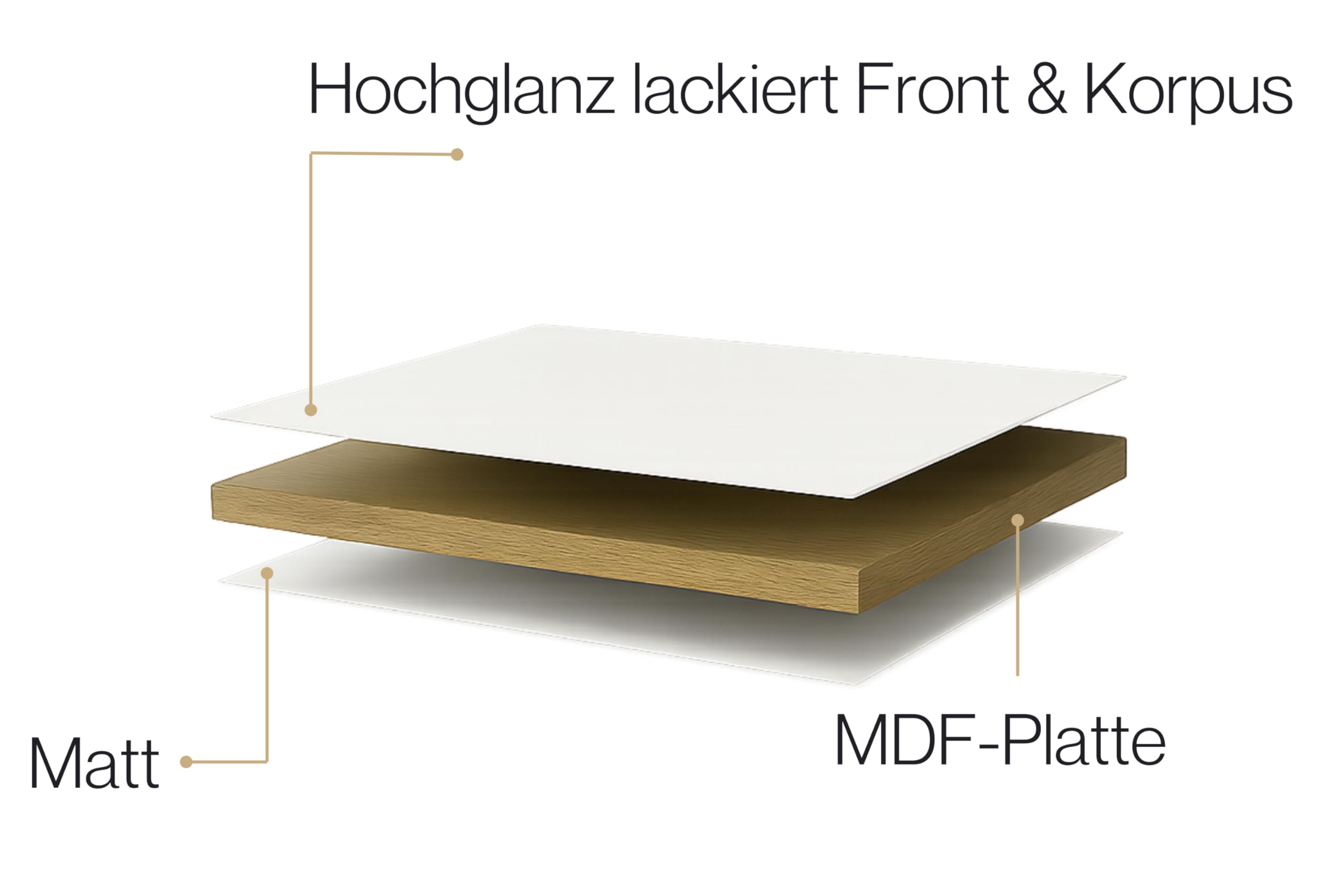Lowboard Hängend Hochglanz Weiß 270 cm TV Unterschrank Push to Open Griffloses Fernsehtisch für Fernseher bis 85 Zoll Wohnzimmer 270x35x40 cm Wohnwand Modern