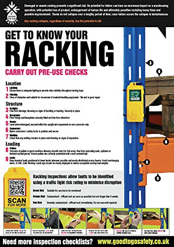 Good to Go Safety 51362 A2 Racking Inspection Checklist Poster ...
