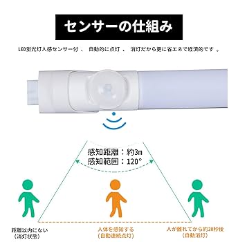 Amazon | 人感センサー 蛍光灯 led蛍光灯 40w形 直管 120cm