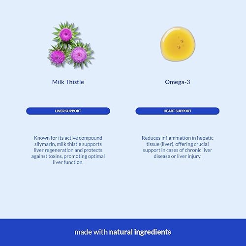 Miniatura 4 de Cardo mariano para perros  Soporte hepático con cardo mariano para desintoxicación hepática, suplemento de hígado de perro  2 oz (2.0 fl oz)