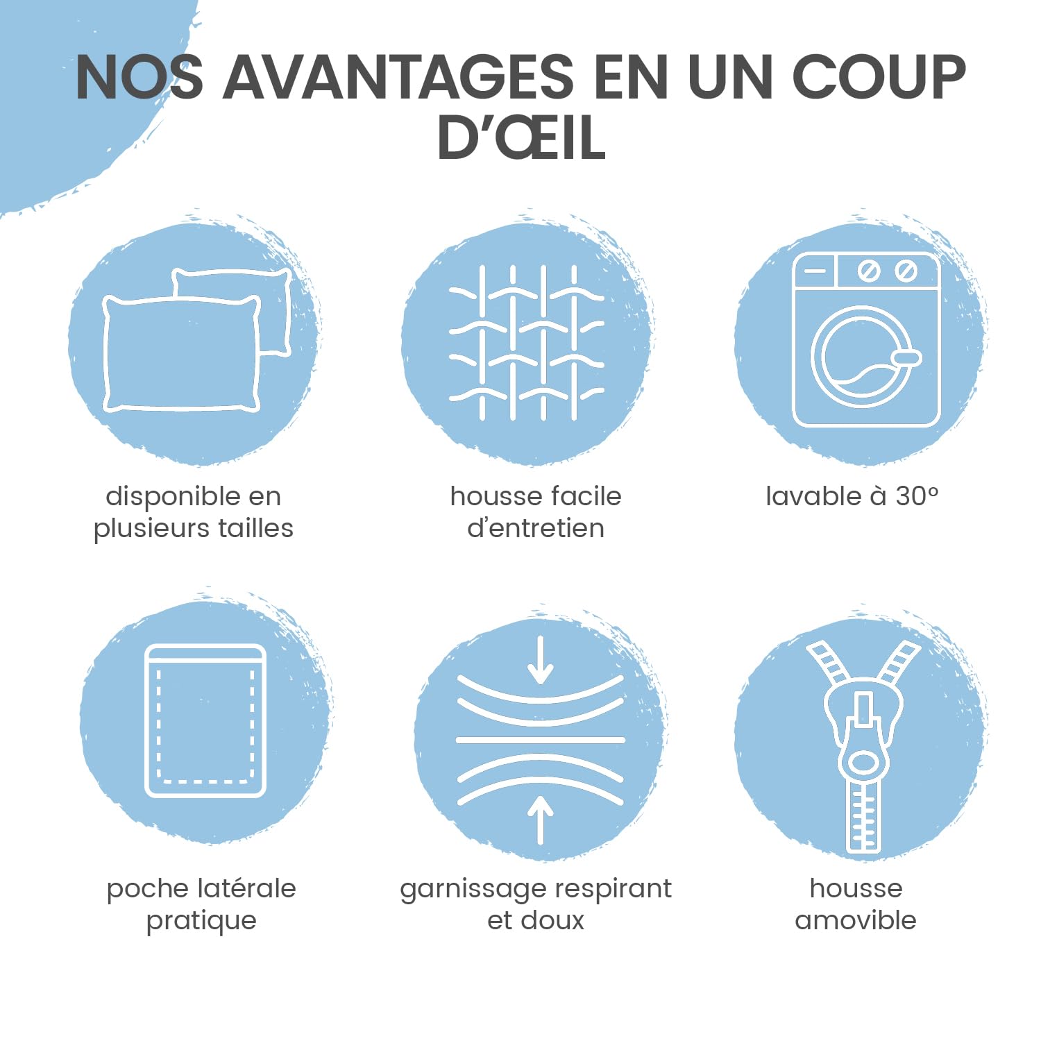 ELONEO Coussin de Dossier 180 cm de Large, Coussin en Coin adapté pour lit et canapé