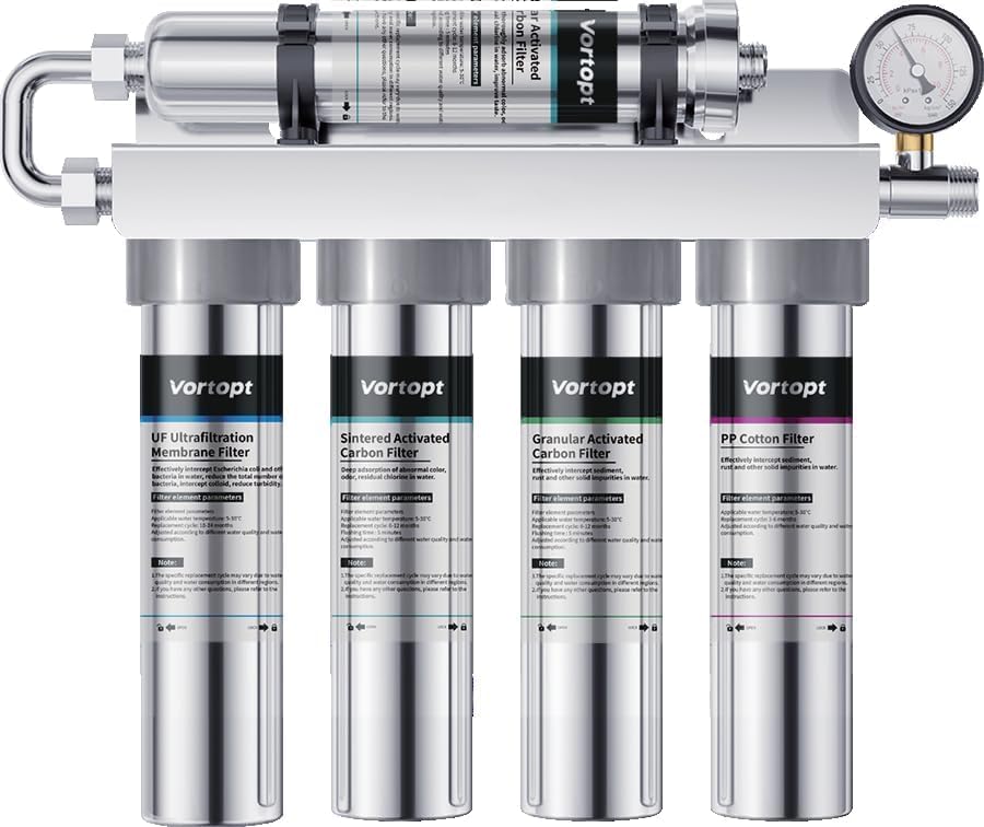 Vortopt Under Sink Water Filtration System-NSF&CEC Certified,Stainless Steel Water Filter, Real-time Pressure Gauge,0.01μm Under-Sink & Countertop Filtration,Retain Beneficial Minerals,U1(5 Filters)