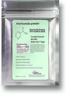 Niacinamide Powder For Skin Picks collage image 2