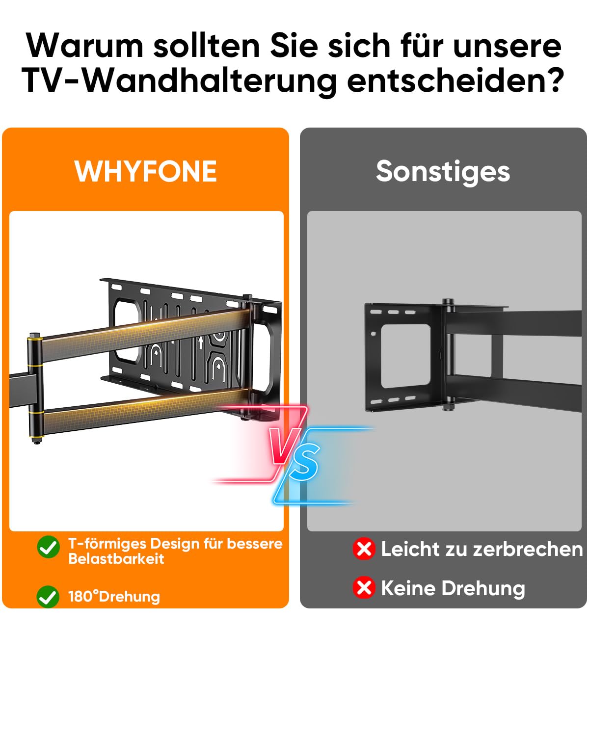 TV Wandhalterung mit 655mm Langem Arm für 13-50 Zoll Fernseher oder Monitor, 180° Drehung Fernsehhalterung Wand Schwenkbar Volle Bewegung Monitor Wand Halterung bis zu 35kg max. VESA 300x300mm