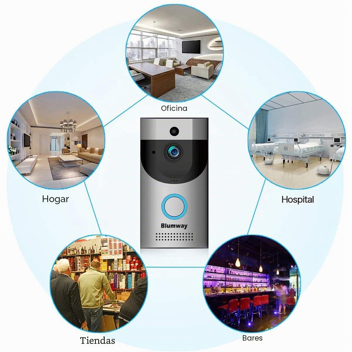 MILLARCO Timbre de Video, IP33 Resistente al Agua para Exteriores Video Door Bell 720P HD WiFi cámara de vigilancia con batería, vídeo en Tiempo Real, conversación bidireccional y aplicación de