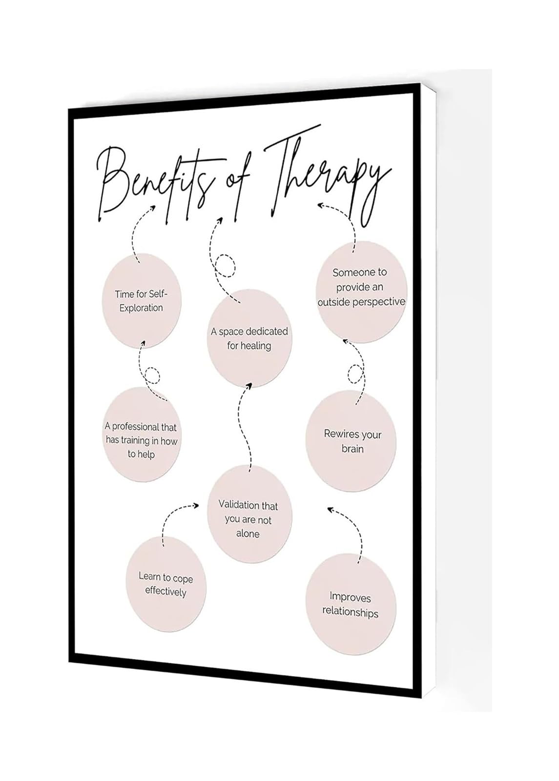 RNUMLIGH Mental Health Office Decor, Inspirational Quote Wall-Art, Motivational Print for Counseling Room, Affirmation Poster(Framed,12X18inch(30X45cm))