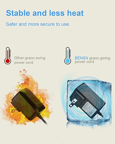 Miniatura 5 de Cable de alimentación para columpio Graco, repuesto con columpio Graco Baby Simple Sway, Glider LX, Elite, Premier, Petite LX, DuoGlider,