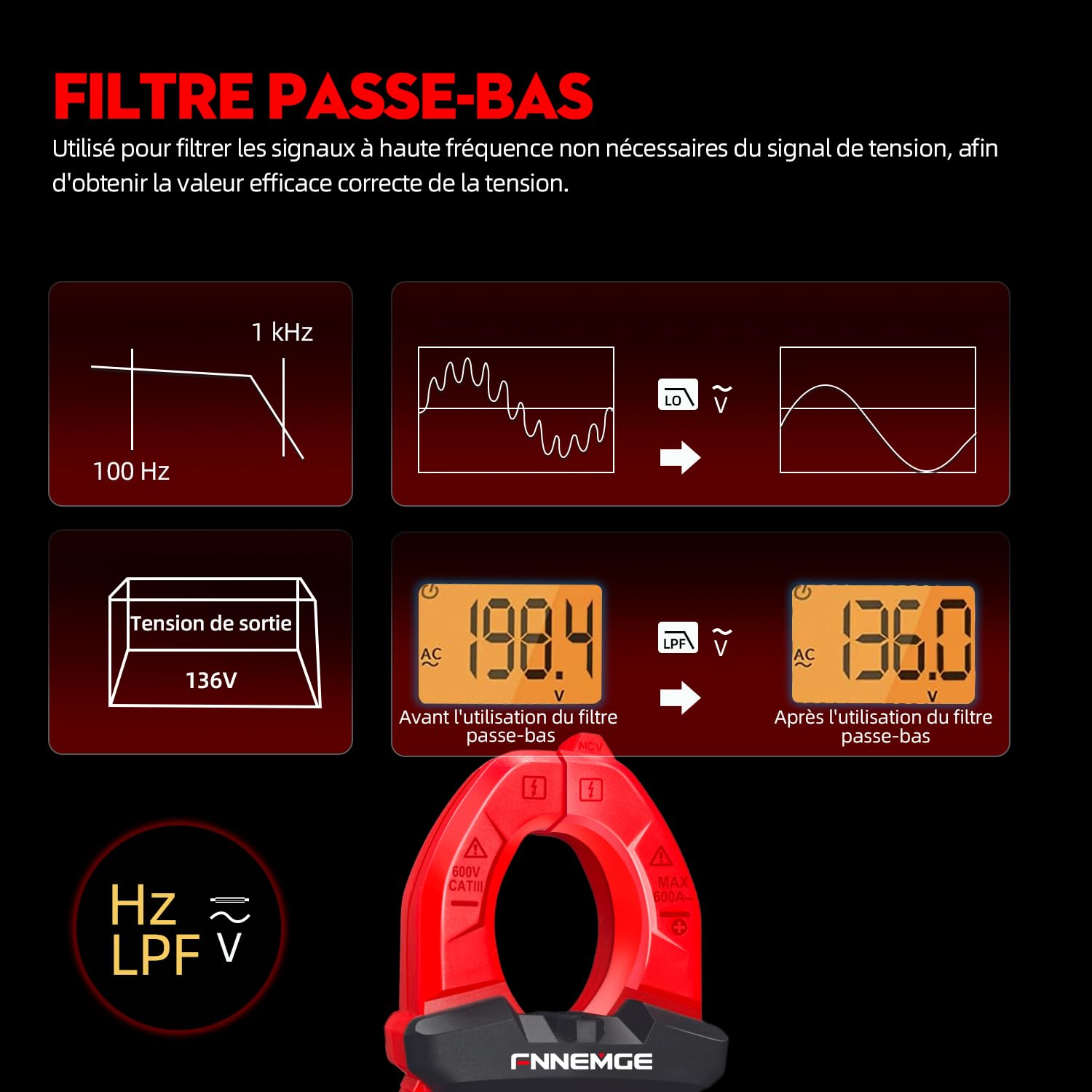 FNNEMGE Pince Ampèremétrique Numérique DC/AC : 0-600A,Multimètre Valeur Efficace Réelle 6000 Comptes, Mesure NCV Courant Alternatif/Courant Continu, Tension, Résistance, Capacité, Température