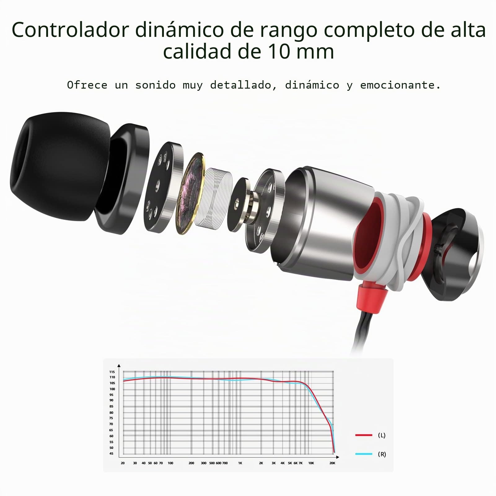 SoundMAGIC E10 Auriculares Cableados, Sin Mic, Hi-Fi, Jack 3.5mm, Gunmetal