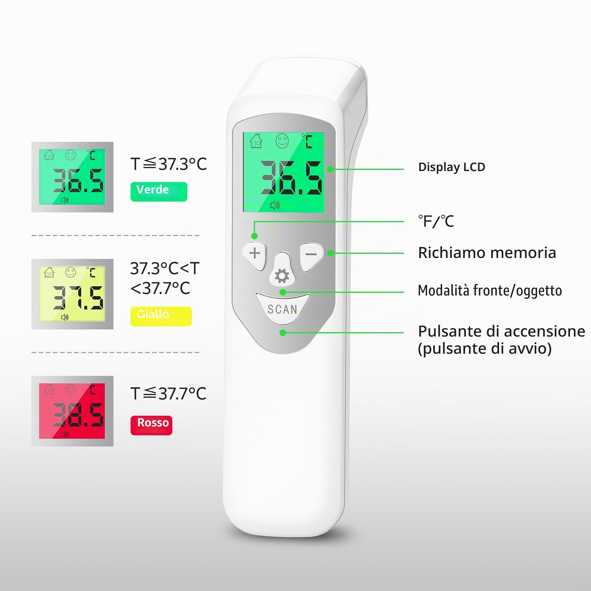 Termometro Fronte Infrarossi Senza Contatto per Neonato Digitale con Lettura Immediata 1s, Richiamo della Memoria e Display LCD