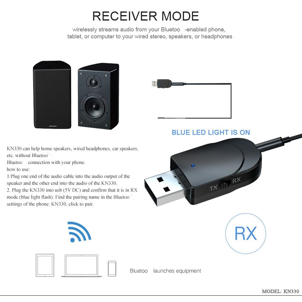 Adapter USB Bluetooth, 2 w 1, Bluetooth 5.0, transmiter, odbiornik jack, nadajnik Bluetooth, z cyfrowym kablem audio 3,5 mm do TV/zestawu stereo/samochodu, Home Stereo