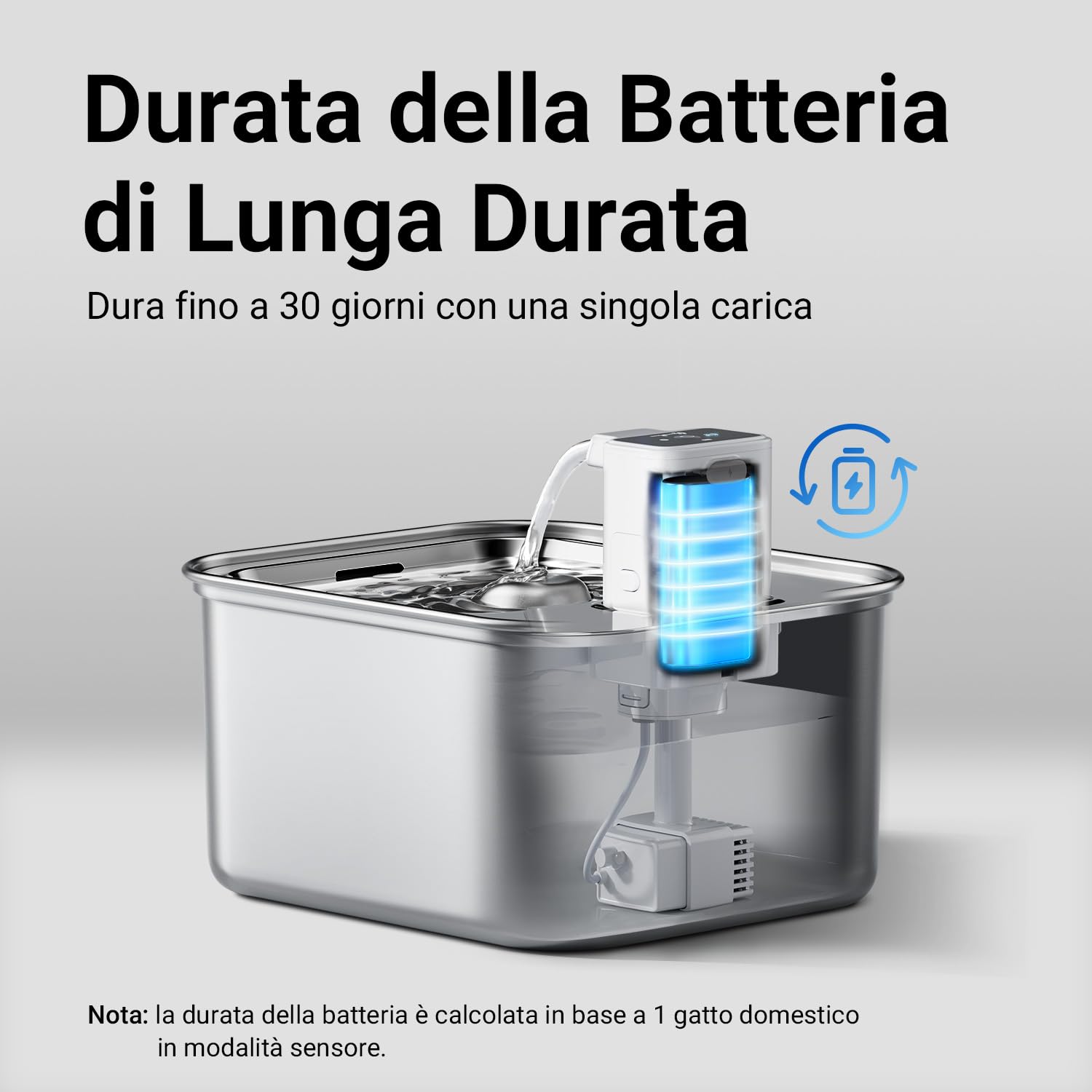 Fontanella per Gatti Acciaio senza Fili a Batteria 4000mAh, 3L Fontanella per Gatti con Sensore di Movimento, Ultra Silenziosa Dispenser Acqua Gatti, Lavabile in Lavastoviglie, Bianco
