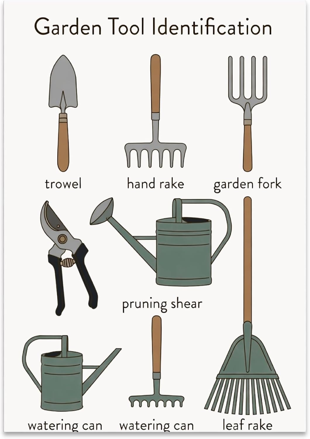 Gardening Enthusiast Poster Print - Garden Tool Identification Chart - 13x19 - Modern Earthy Decor