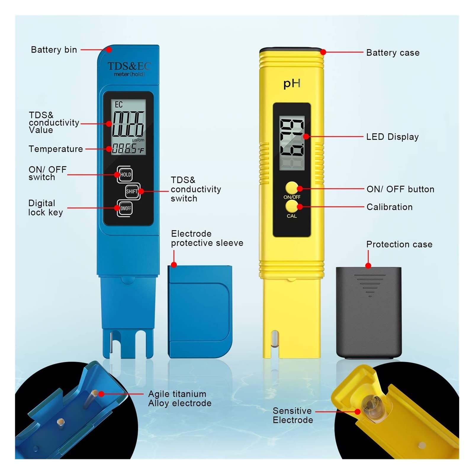 Water Quality Detector Digital PH/TDS/EC Meter Tester Thermometer Pen Water Purity PPM Filter Hydroponic for Aquarium Pool Water (Ph Ec Meter With Box)
