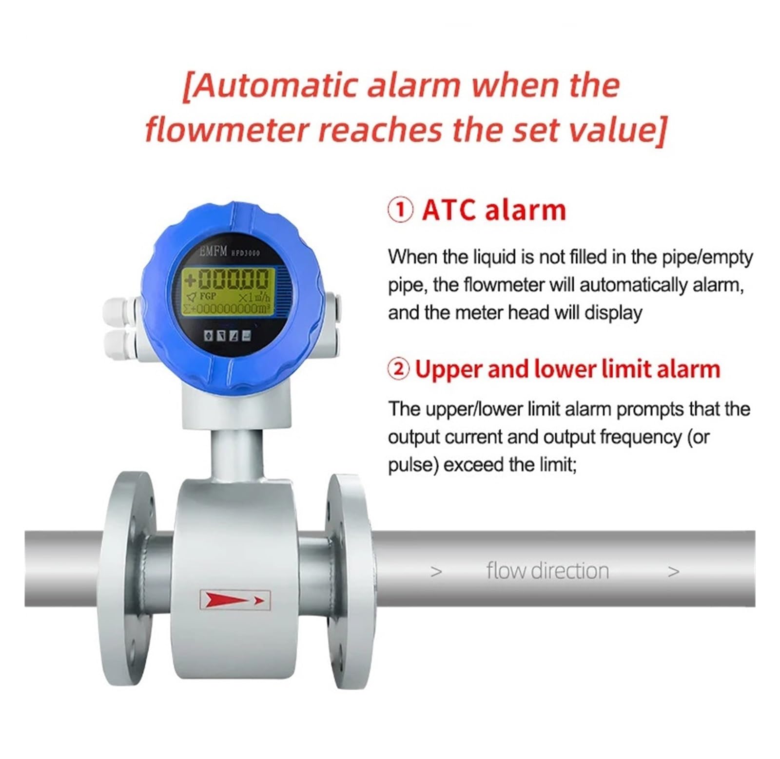 Medidor de flujo digital Medidor de flujo electromagnético Digital DN32 DN40 DN50 for aguas residuales, lodos, líquido, agua de mar, caudalímetro inteligente 4-20mA RS485 con alta precisión(DN 40)