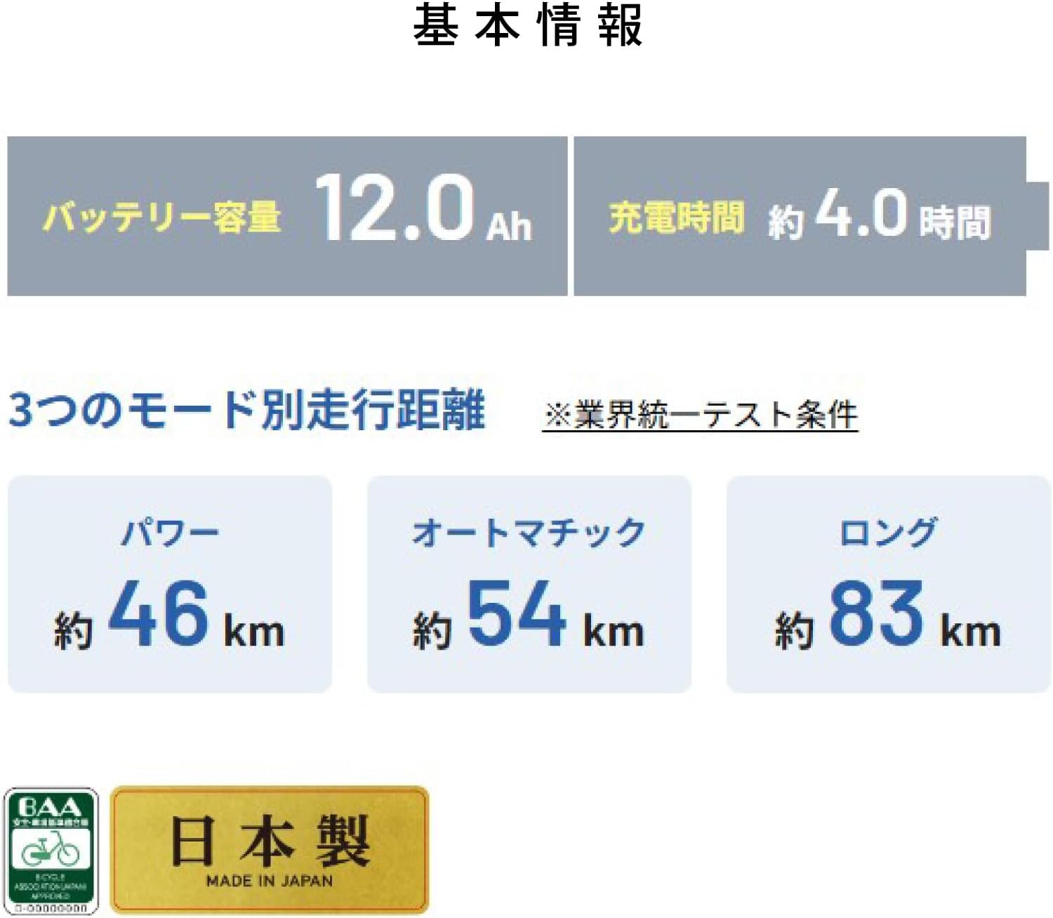 【自転車 完全品｜自転車安全整備士点検済】電動自転車 パナソニック (Panasonic) 2025年モデル ビビL25 BE-FL434_634 12.0Ah 3段変速 電動アシスト自転車