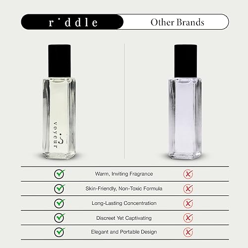 Miniatura 5 de Aceite de fragancia Roll-On Voyeur