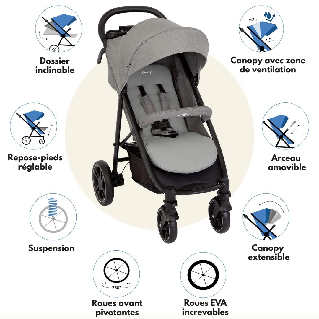 Graco EezeFold DLX – Poussette Compacte et Légère | Pliage à une Main, Suspension 4 Roues, Position Allongée, Grand Panier – Coloris Lunar Grey