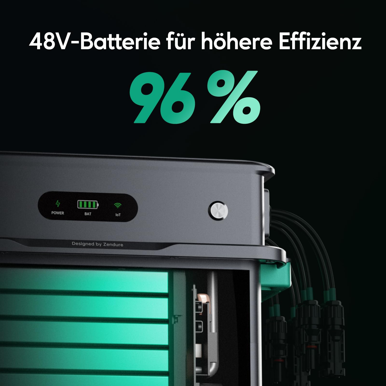 Zendure SF800 Pro 2 Balkonkraftwerk mit Speicher, Solarspeicher für Balkonkraftwerk 800W AC Ausgang mit 1,92kWh LiFePO4 Akku, Erweiterbar auf 11,52kWh, Plug & Play, IP65, KI-Energie Management System
