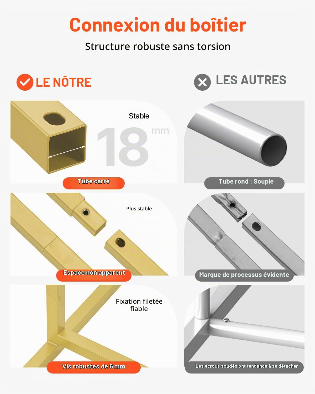 VEVOR Support de Fond Arche de Mariage, Lot de 2, Support Stable Métal, 2200 mm, 1805 mm, Barre Transversale de Châssis, Facile à Assembler, pour Anniversaire, Célébration, Cérémonie, Fêtes, Doré