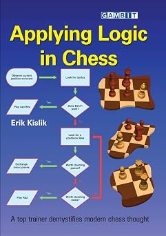 Applying Logic in Chess Chess Logic