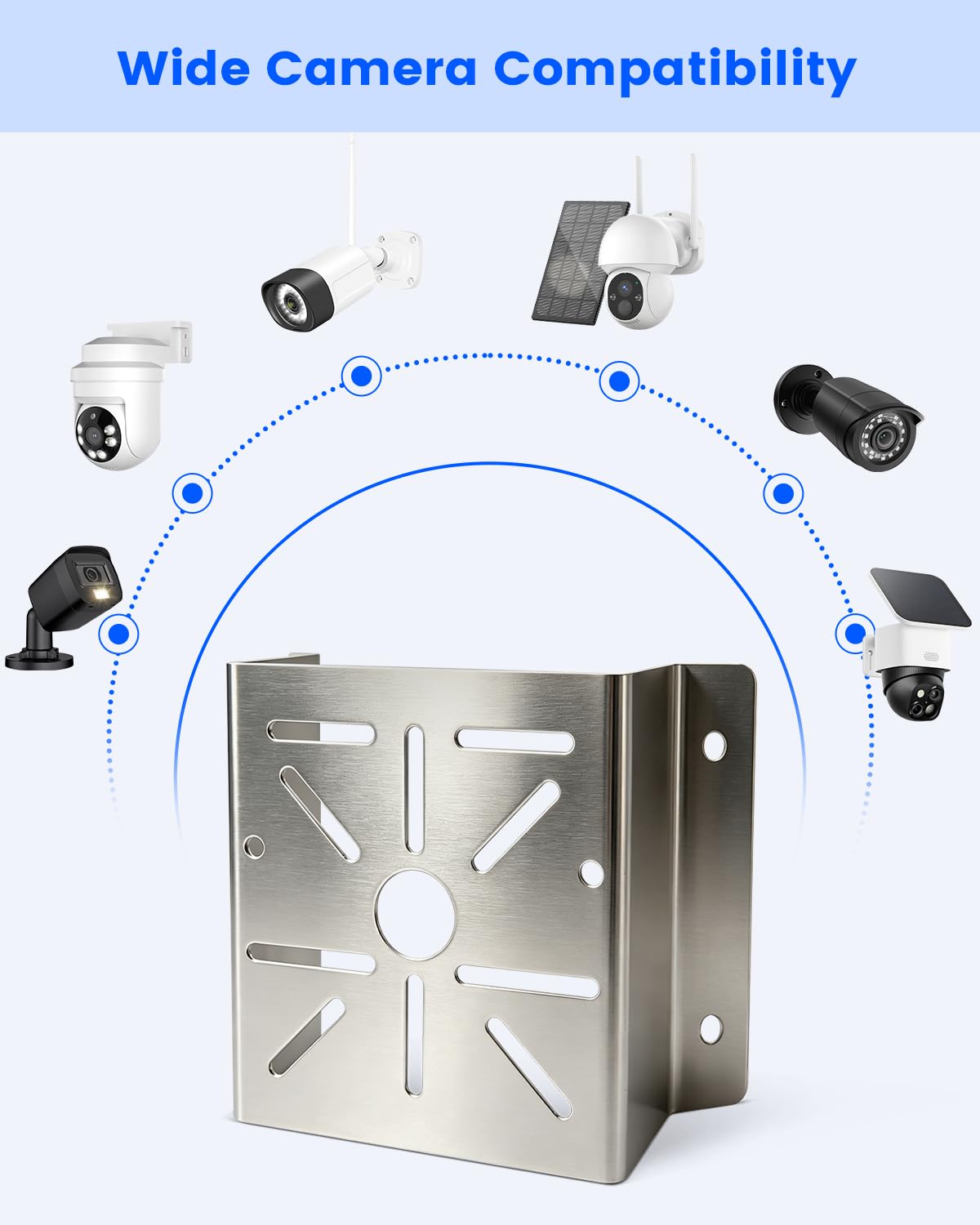 Robuste Sicherheitskamera-Eckhalterung, Universal-Edelstahl-Wandhalterung für Innen- und Außenbereich, für Überwachungskameras, Mini-Dome- und PTZ-Kameras