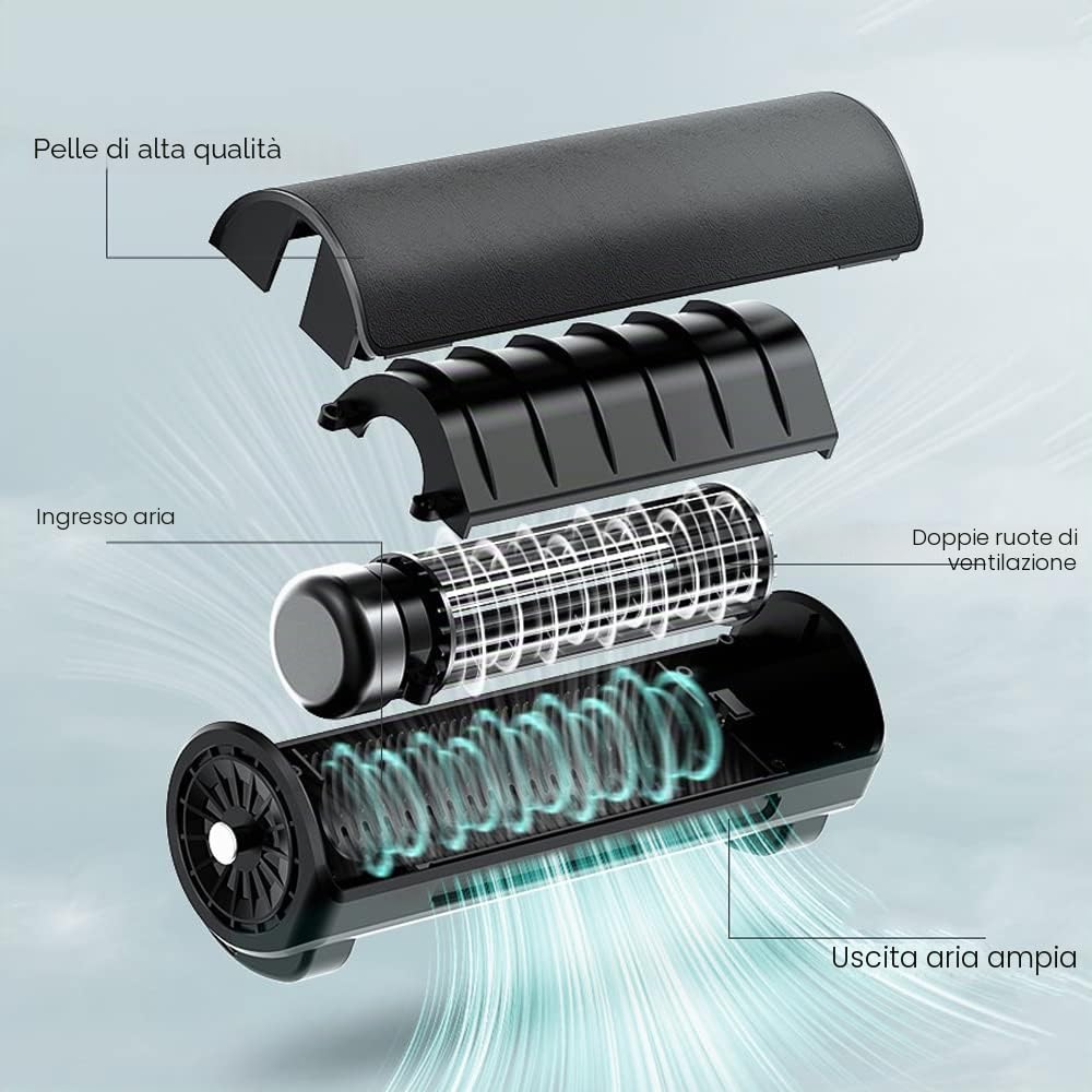 Riloer Ventola dell'aria di raffreddamento del sedile dell'automobile elettrica 12V per animale domestico del passeggero del sedile, circolatore d'aria di raffreddamento dell'automobile girevole
