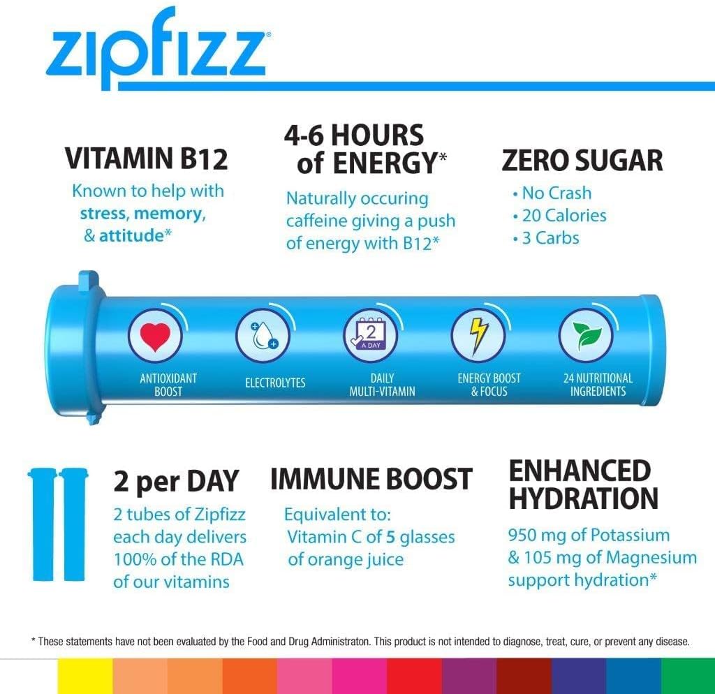 Zipfizz Energy Drink Mix