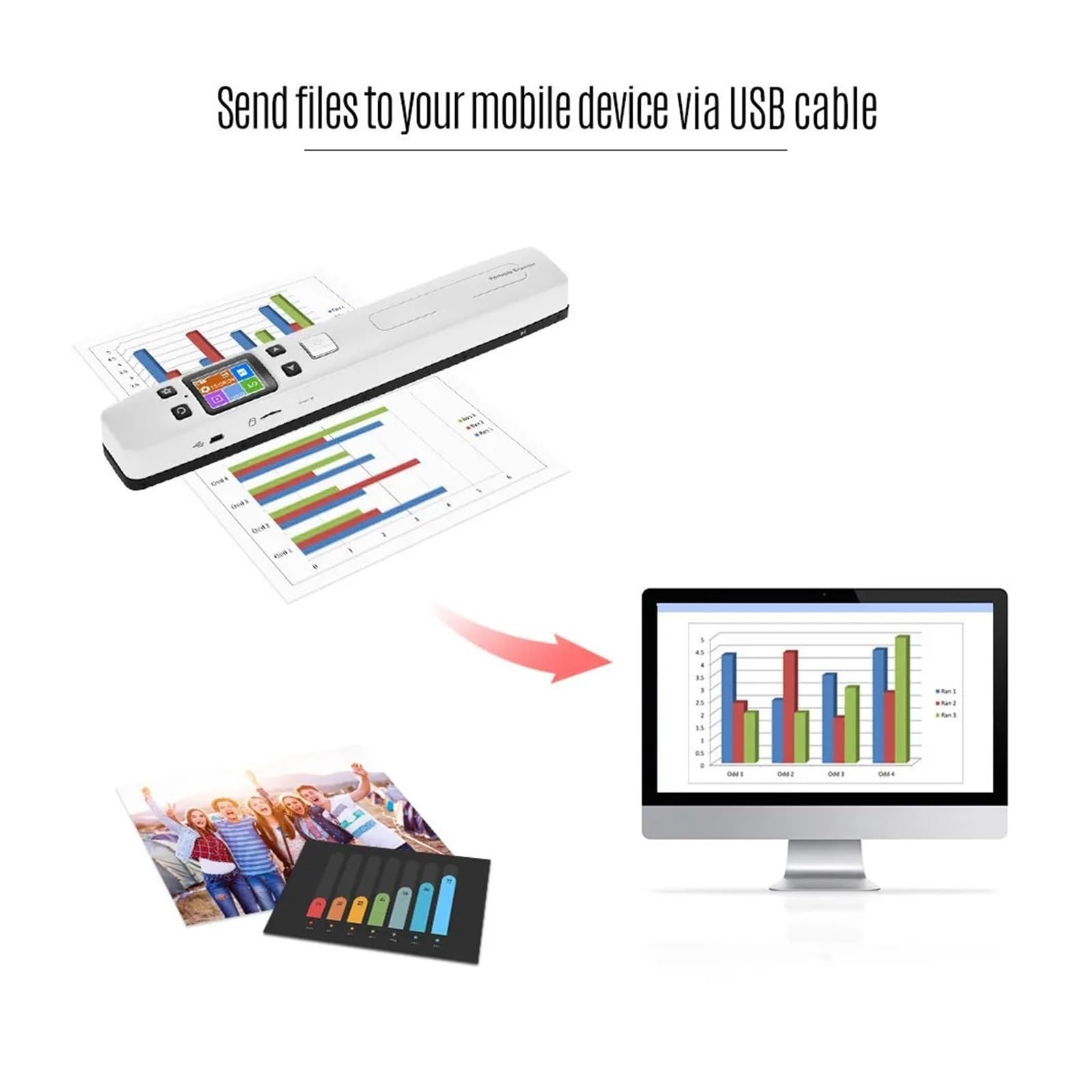 Scanner per Documenti, Wifi Wireless Mini portatile scanner for documenti A4 Immagini JPG PDF Formate Reader Pen 1050 Dpi USB cablato(Black with Wifi)