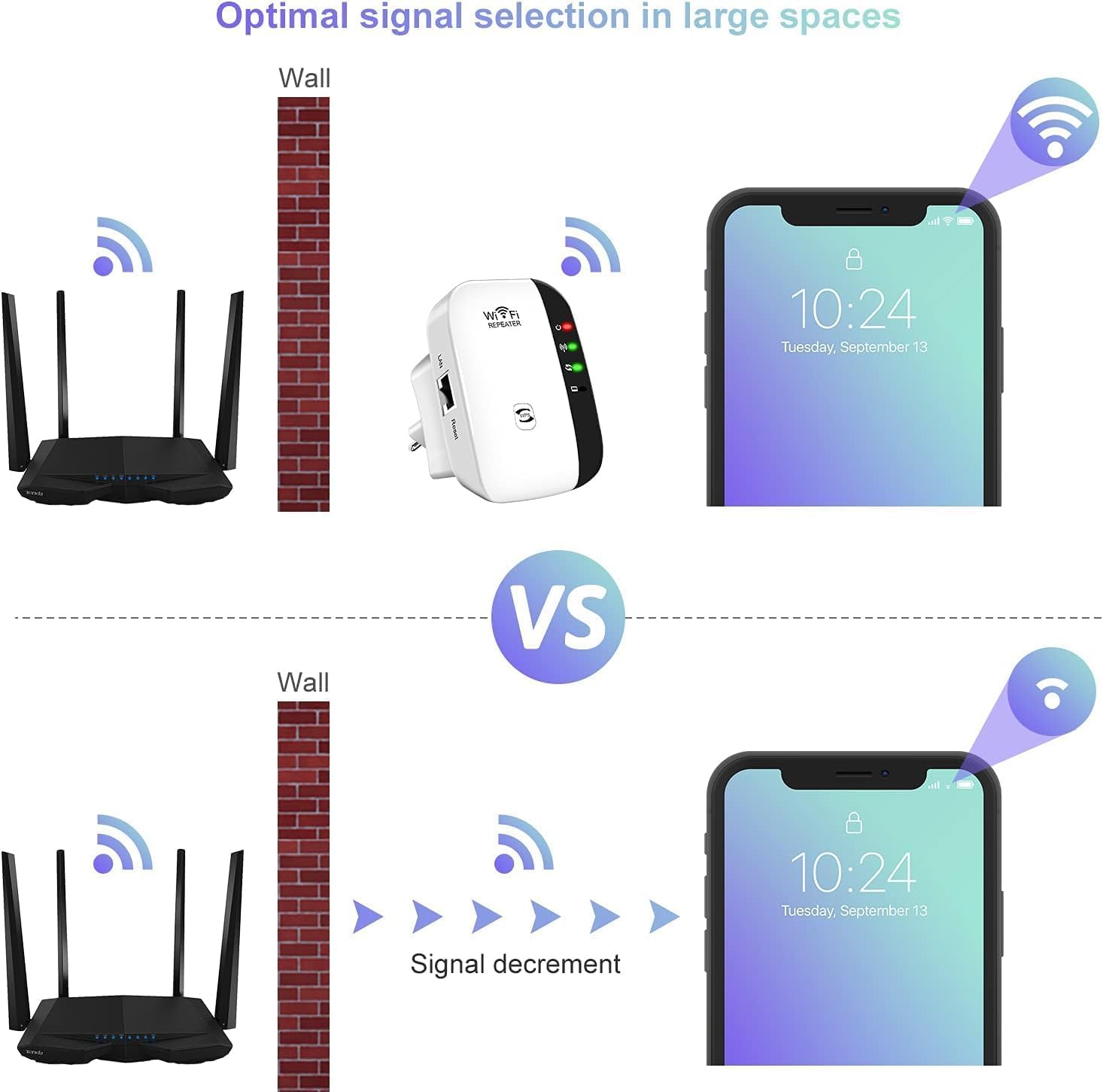 Hoe wifi versterker installeren? - Vlaanderen