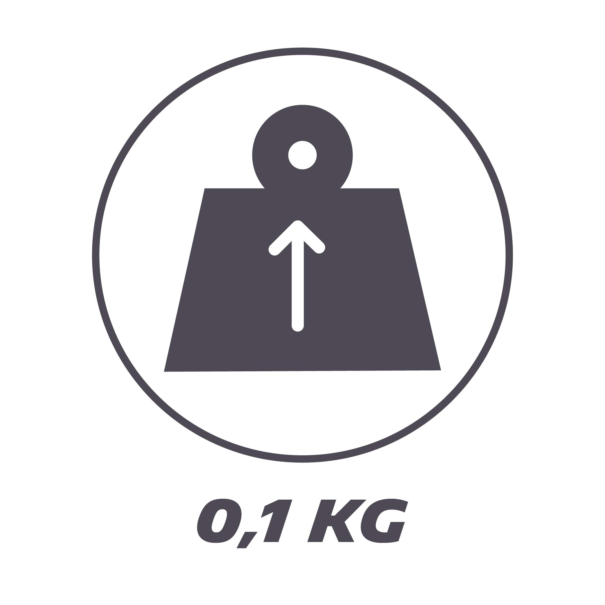 MICHELIN - Pistola professionale per verniciatura a spruzzo tipo aspirante con serbatoio da 1 L - ugello da 1,5 mm - Consumo d'aria : 200-300 l/min - Pressione massima : 3-5 bar