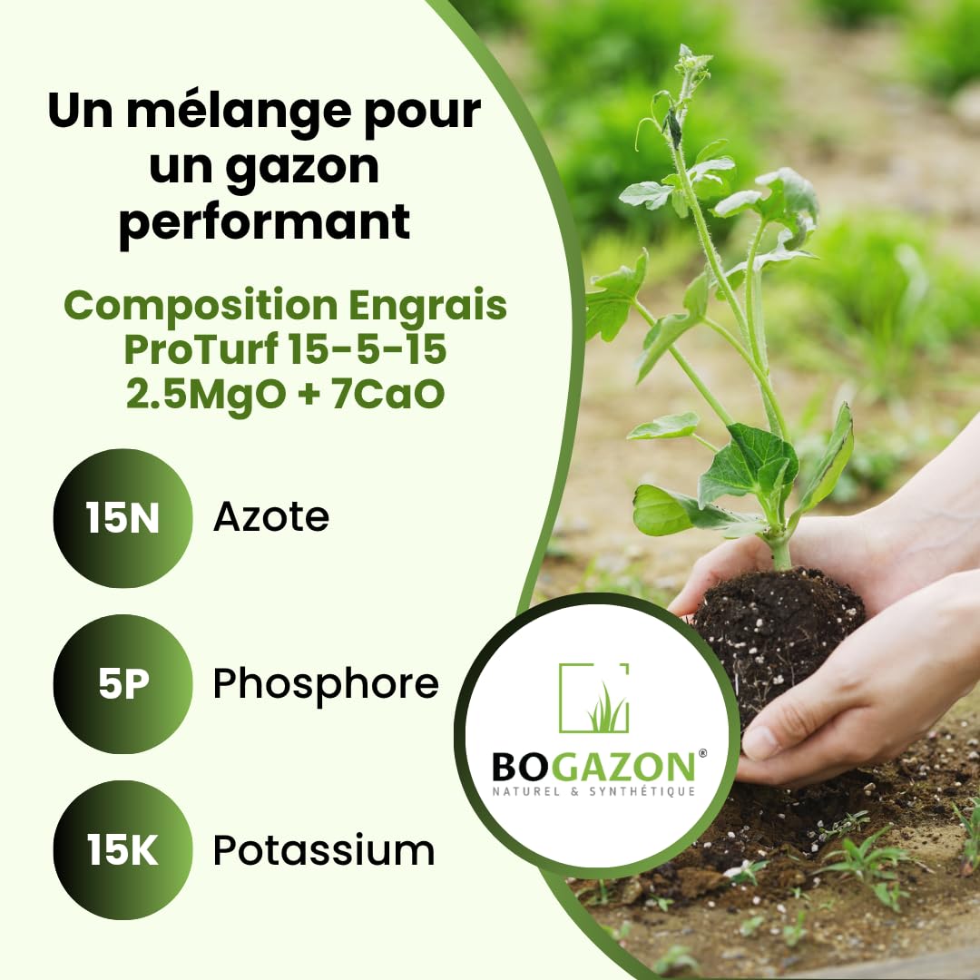 Engrais Gazon PROTURF® 15-6-15 | Fertilisant Professionnel Terrain de Sport & Pelouse Résistante | Croissance Rapide & Reverdissement Intense (25 KG, 60.0, Centimètres)
