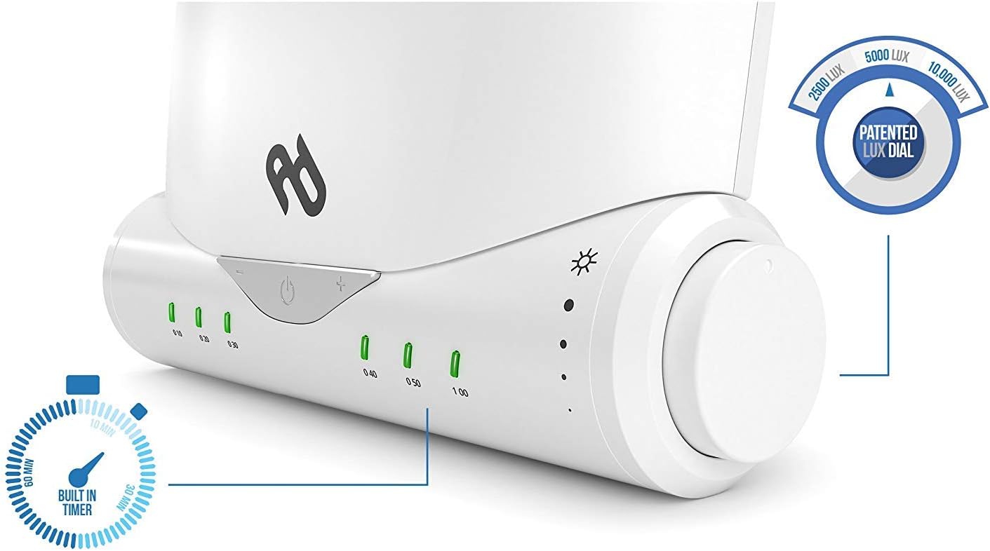 Aura daylight lamp Clearance