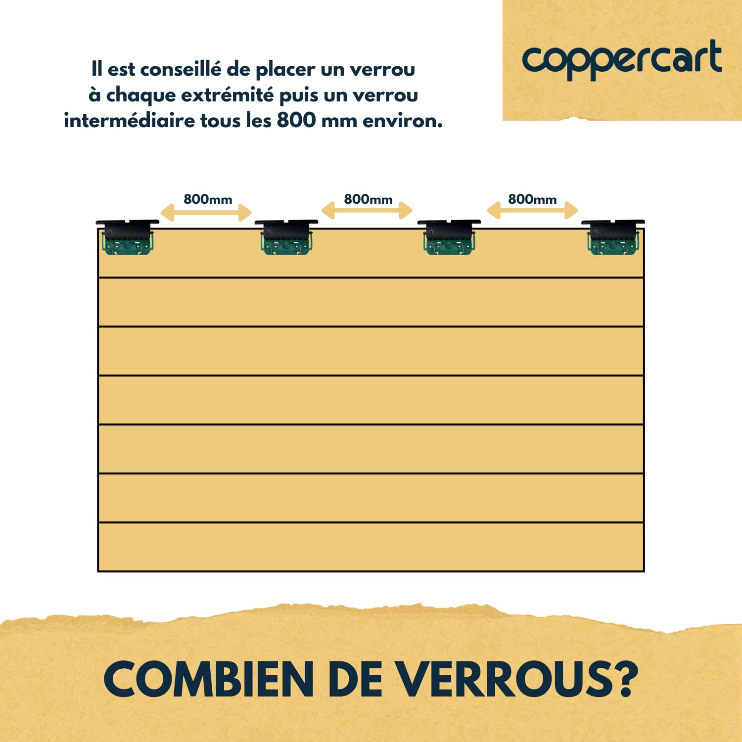 Ensemble de 4 attaches verrou ZF Clicksur H875D pour tablier de volet roulant - Fixation sécurisée pour volets roulants - Verrou automatique 1 maillon - Attache clipsable de sécurité anti-effraction