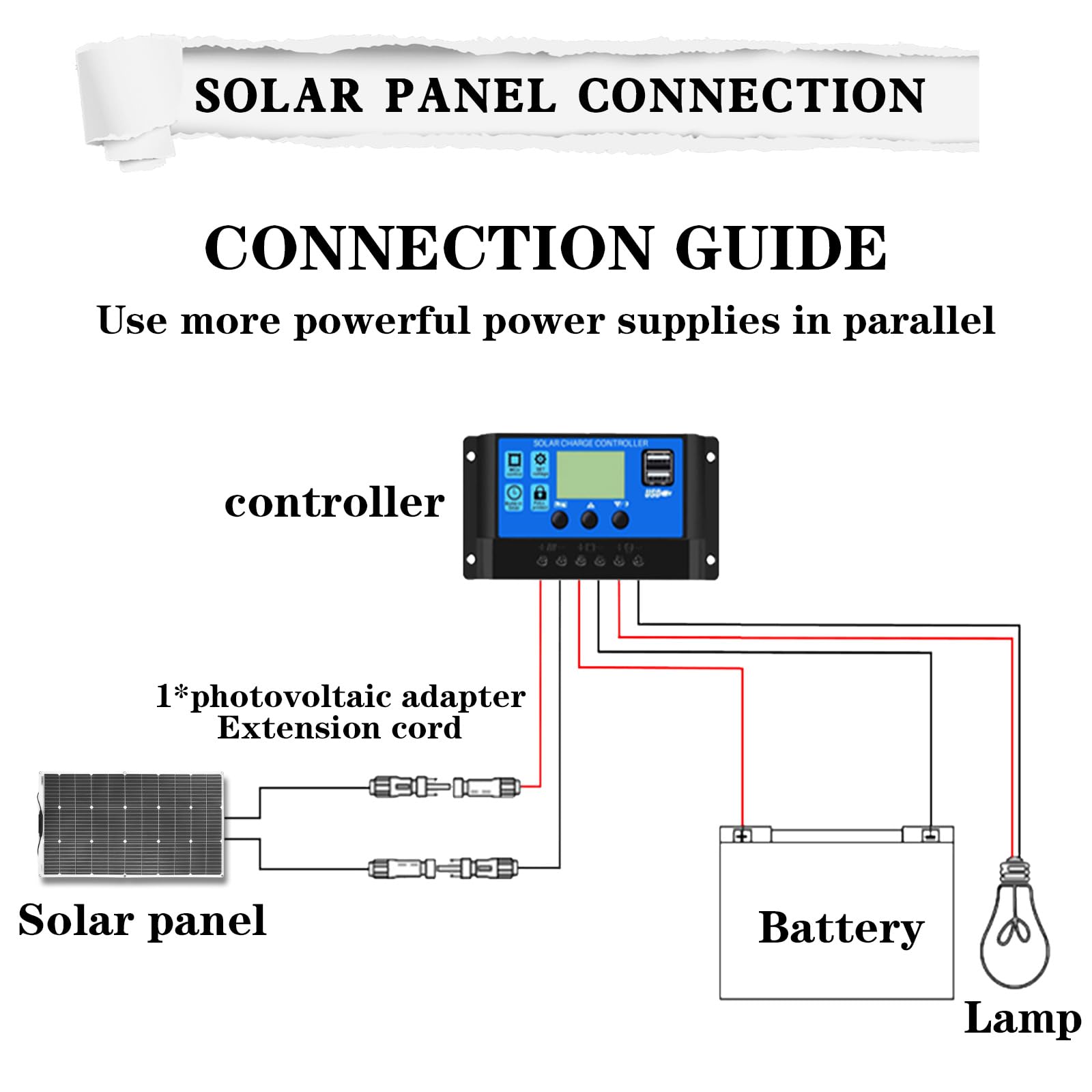 100W Panneaux Solaire Monocristallin 12V Haute Efficacité Flexible Panneau Solaire Pour Batterie 12 Volts, VR, Bateau, Voiture, Camping(1 * 100W)