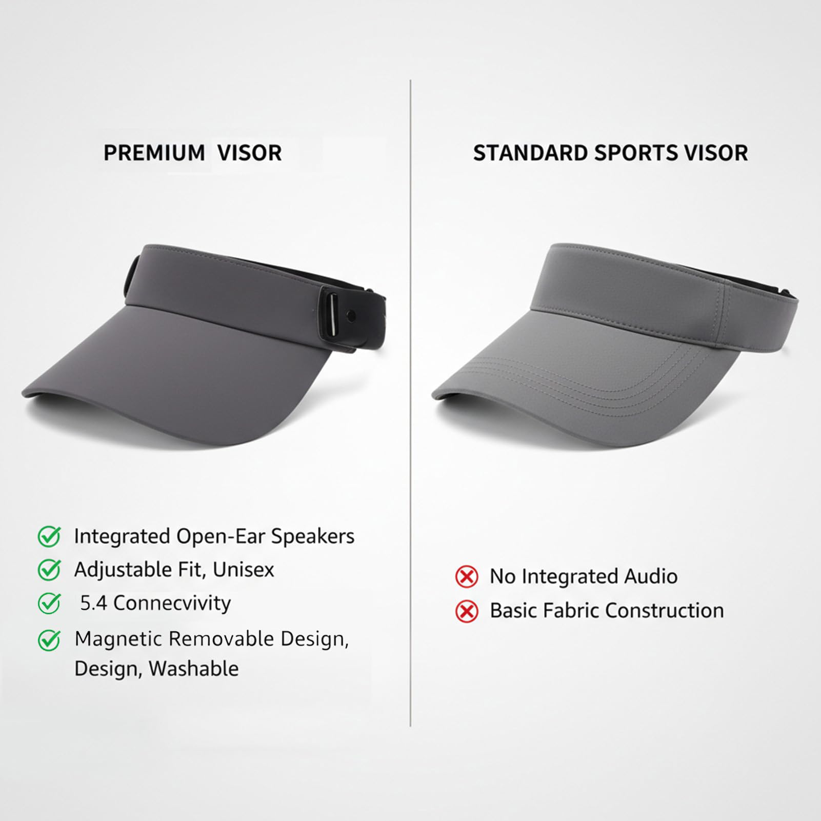 Zunate Casque Bluetooth Chapeau Soleil pour Sport Extérieur