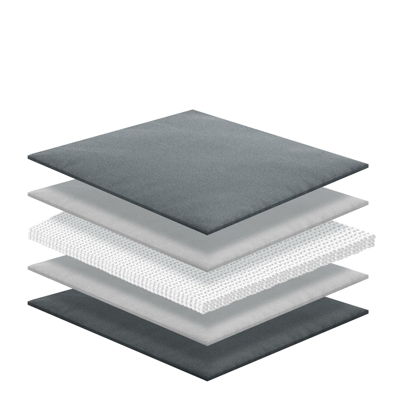 InnovaGoods® Manta termica Multicapa (5 capas),Acolchado de poliéster y Perlas de vidrio, Alivio, descanso, relajación y bienestar, ideal para usar en el sofa para un sueño más confortable y reparador