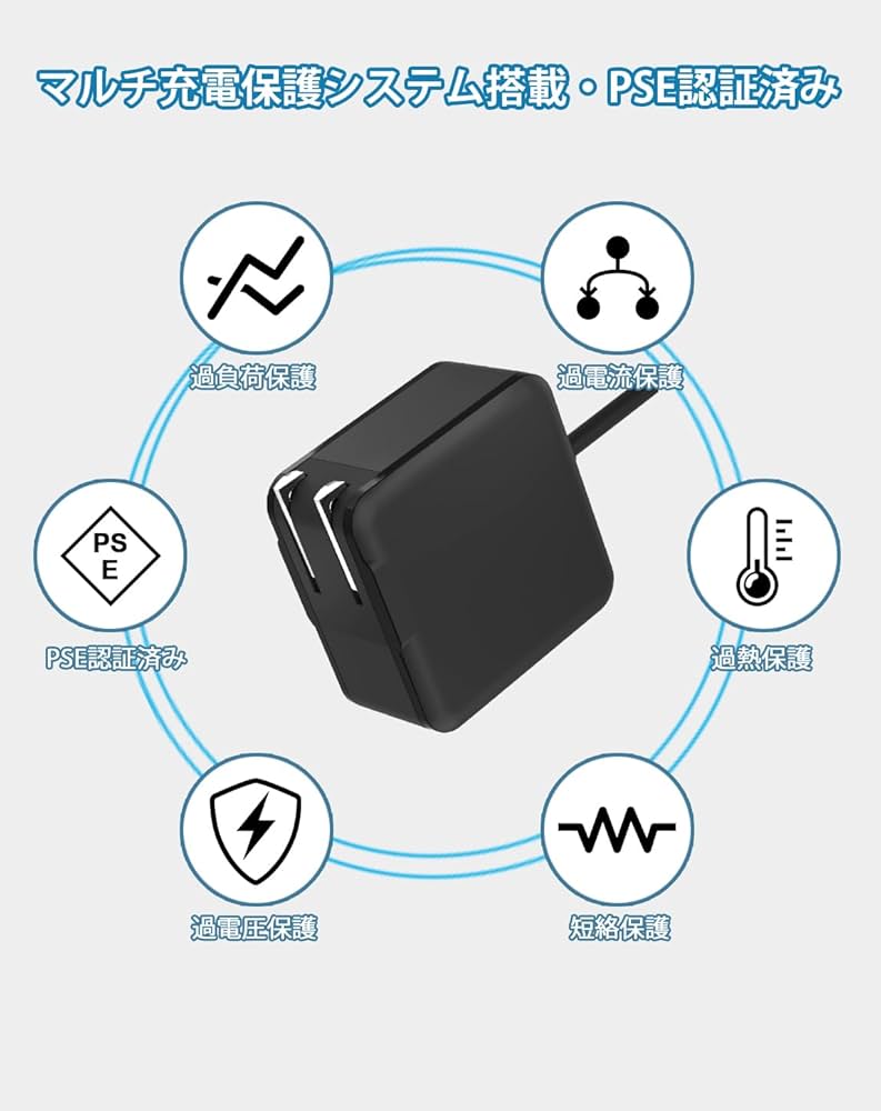 NEC LaVie NS700/A ACアダプター付き【キーボード操作不可】 新品 NEC LAVIE Note Standard NS700/NAR PC-NS700NAR 電源、AC