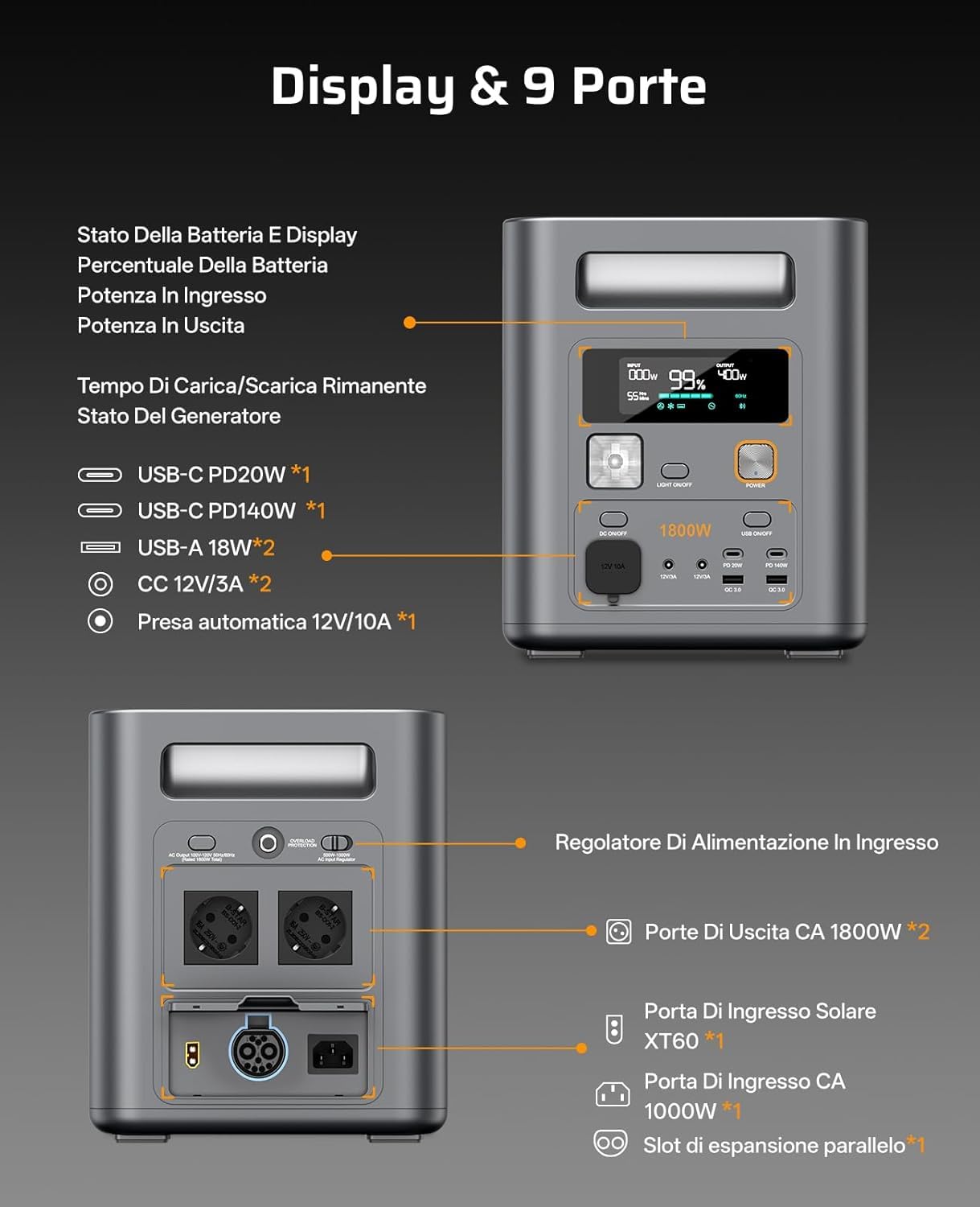 AFERIY P180Pro - Stazione di energia portatile da 1800 W, espandibile a 5120 Wh, generatore solare LiFePO4 e ricarica rapida in 1 ora, 9 uscite, SAI < 10 ms, con app, 230 V, per campeggio/emergenze