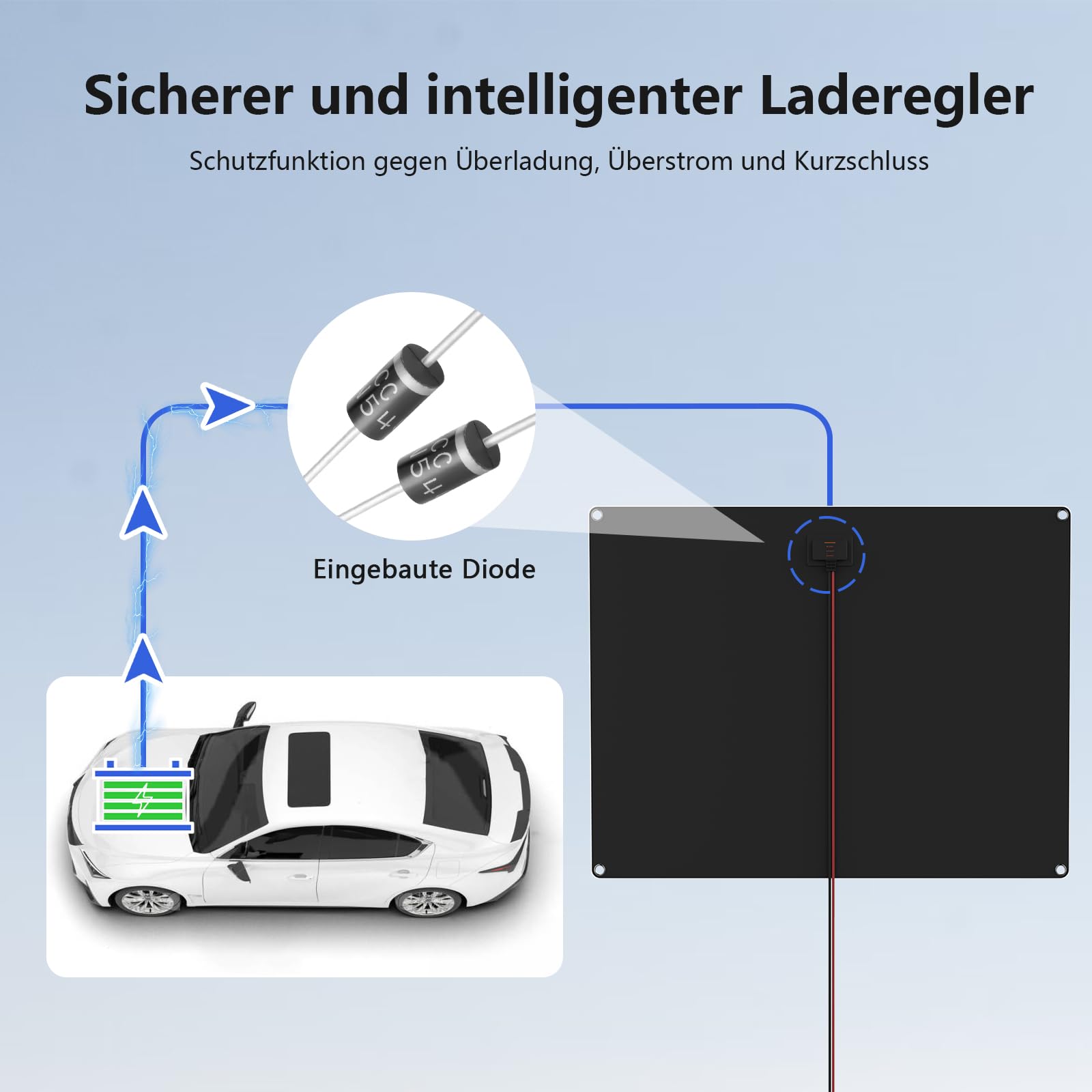 Panel solar 50W 12V Cargador solar para coche Mantenedor portátil impermeable Cargador solar de mantenimiento para coche barco automotriz RV