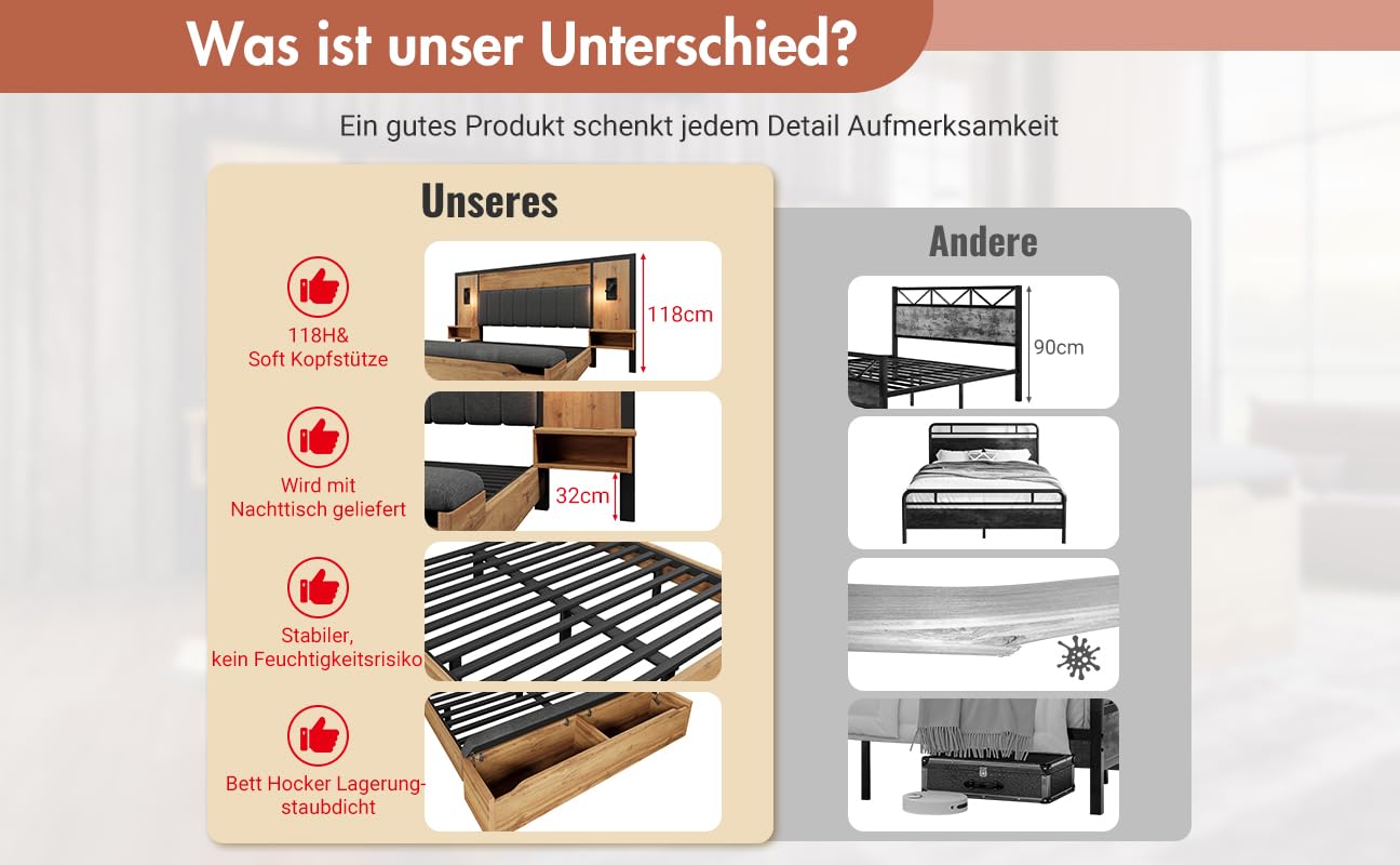 ZYLOYAL10 Doppelbett Polsterbett 180×200, Bettanlage mit Leselampe und U-S-B C Nachttisch und Sitzbank mit Stauraum, Bettgestell mit Lattenrost aus Metall, Holz und Leinen, Eiche(Ohne Matratze)