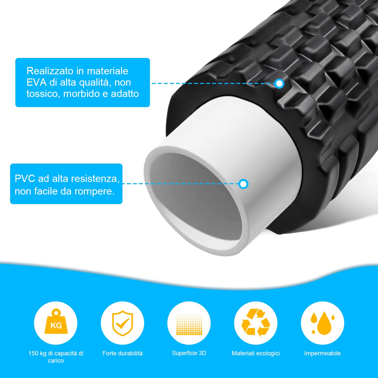 Foam Roller, Vylaier Rullo Massaggio Muscolare per Yoga, Pilates, Stretching, Roller Pilates Massaggio Gambe, Schiena e Braccia, essenziale per rilasciare le tensioni muscolari - 33x14cm