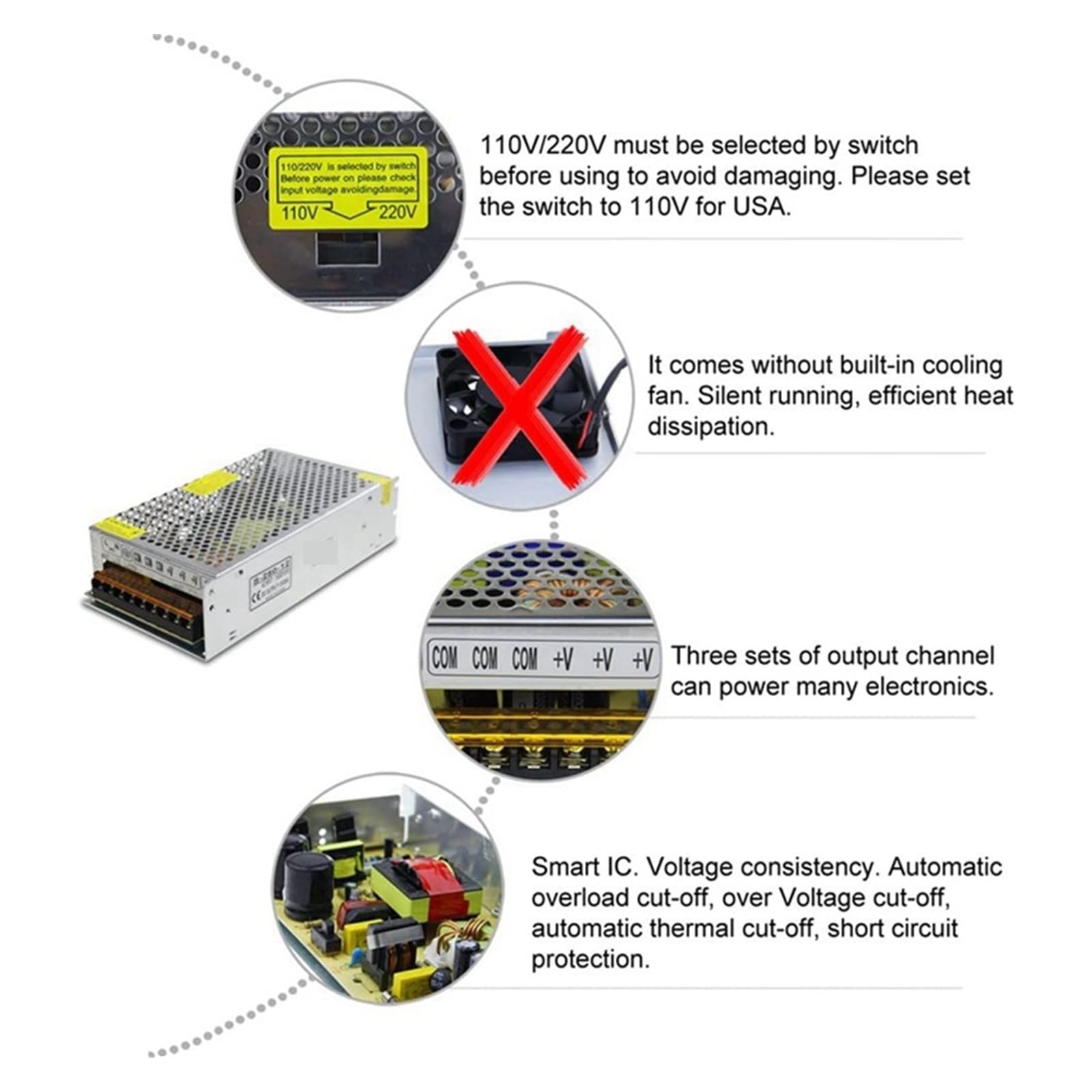 DC 12V 20A 240W Trasformatore di alimentazione Interruttore AC 110/220 a DC 12V 20Amp Convertitore adattatore di commutazione LED(20A)