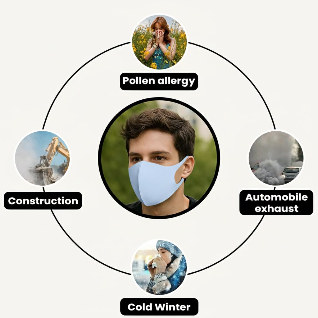 Yugan Anti Pollution Reusable and Washable Face Mask for Adult, Unisex, Soft Breathable Oxford Fabric (Multicolor - 6 Pcs - Adult) - Image 6 thumbnail