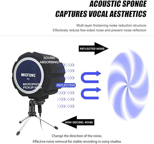 Miniatura 2 de Micfuns F2 - Filtro de parabrisas para micrófono profesional, filtro acústico para micrófonos de estudio de grabación de 45 a 2.362 in, espuma