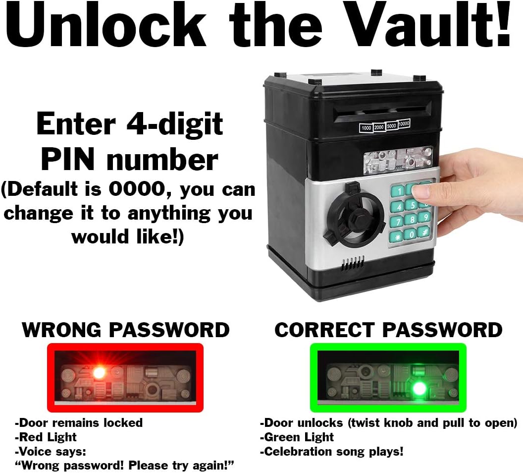 Diagram showing the cash vault with a hand entering a PIN on the keypad. Below are two illustrations: one showing a red light and 'Wrong Password' text, and another showing a green light and 'Correct Password' text.